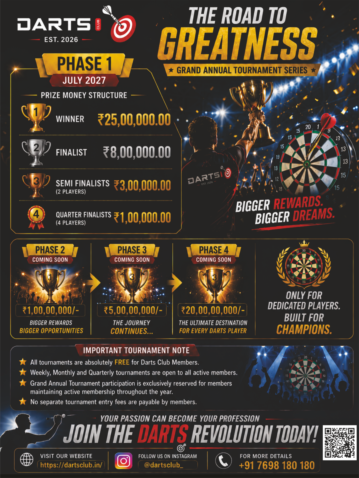 Grand championship prize pool darts tournament Ahmedabad Gujarat India